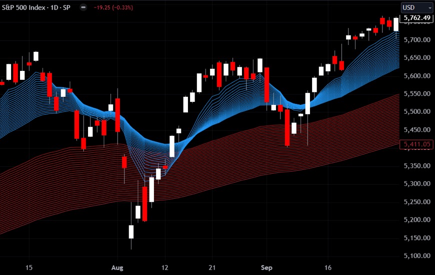 Screenshot 2024-10-31 073129