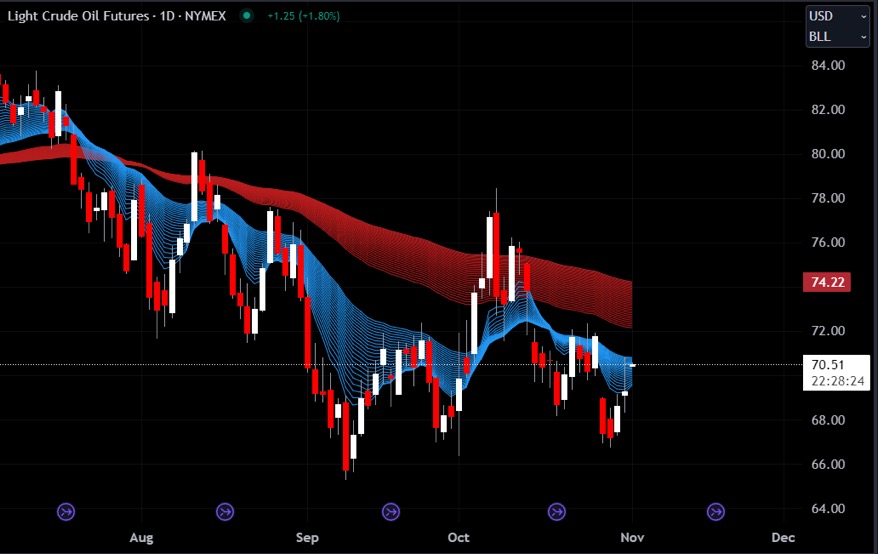 Screenshot 2024-10-31 223139