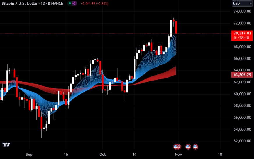 Screenshot 2024-10-31 223147