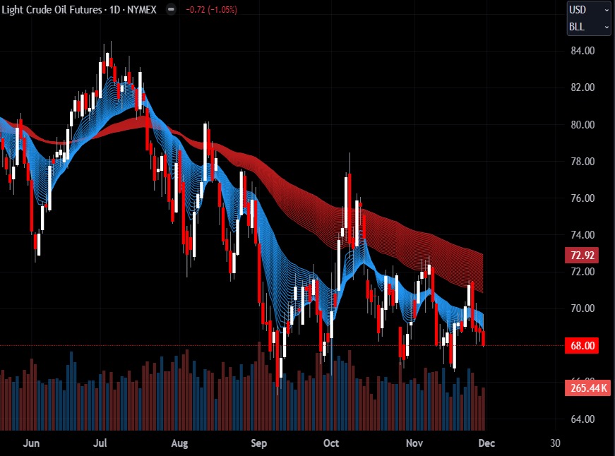 Screenshot 2024-12-01 132244