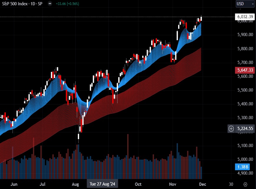 Screenshot 2024-12-01 132253