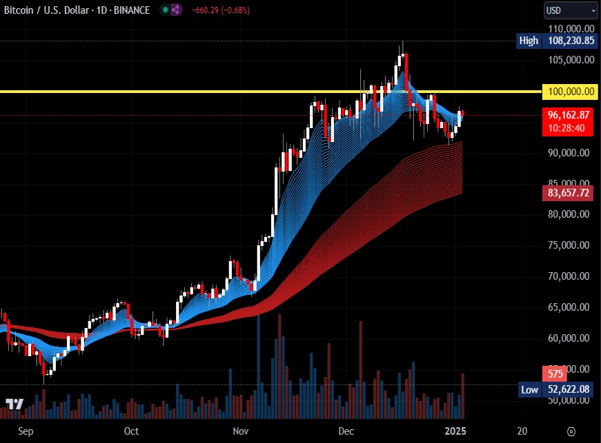 Screenshot 2025-01-03 133125